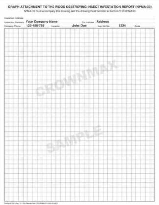 2561 NPMA 33 Graph Attachment